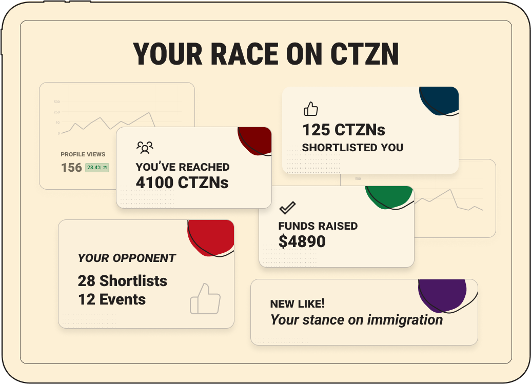 Candidate Stats